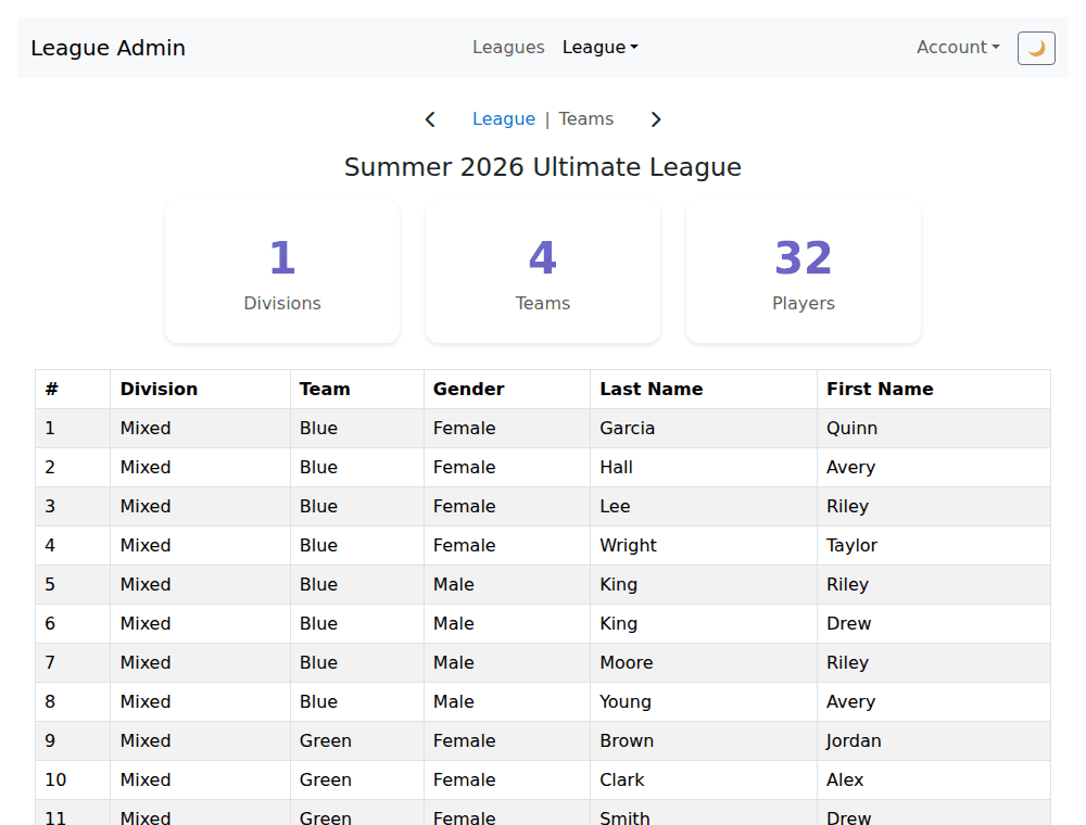 The Teams page with totals for divisions, teams and players, and a table of players with their team.